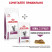 Royal Canin Renal RF23 для взрослых кошек с хронической почечной недостаточностью - 400 г