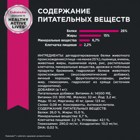 Сухой корм Eukanuba Adult Medium Breed для собак средних пород с курицей - 15 кг