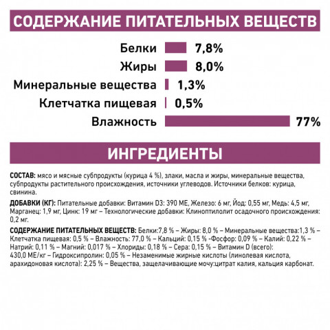 Royal Canin Renal Feline Chicken для кошек с почечной недостаточностью с курицей - 85 г*12 шт