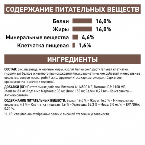 Royal Canin Hepatic HF16 сухой корм для взрослых собак всех пород при заболеваниях печени -12 кг