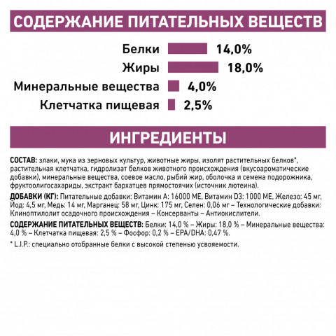 Royal Canin Renal сухой корм для собак при хронической почечной недостаточности - 14 кг