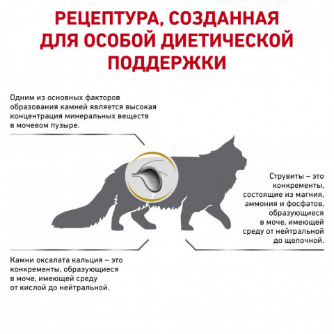 Royal Canin Urinary S/O LP34 для кошек при лечении и профилактике мочекаменной болезни - 400 г