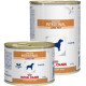 Royal Canin Gastro Intestinal Low Fat Canine консервированный диетический корм для взрослых собак всех пород при нарушении пищеварения - 410 г*12 шт