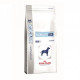 Royal Canin Mobility MC25 C2P+ для взрослых собак при заболеваниях костей и суставов 2 кг