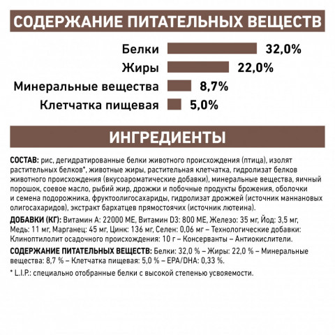 Royal Canin Gastro Intestinal GI32 Feline сухой корм для кошек с заболеваниями печени и ЖКТ острого и хронического характера - 2 кг