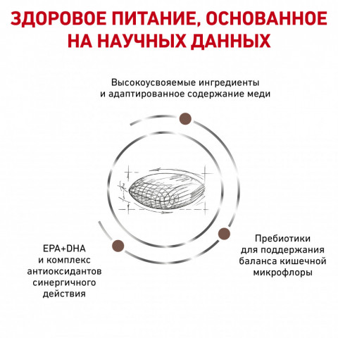 Royal Canin Hepatic HF16 для собак при заболеваниях печени  - 1,5 кг