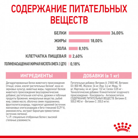 Royal Canin Kitten 34 сухой корм для котят от 4 до 12 месяцев с птицей - 2 кг