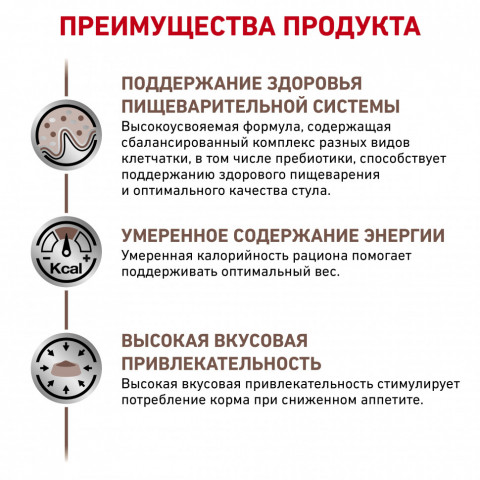 Royal Canin Gastro Intestinal Moderate Calorie низкокалорийный сухой корм для кошек с нарушениями в работе пищеварительной системы - 400 г