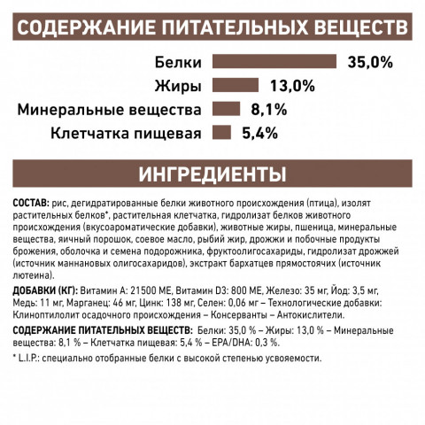 Royal Canin Gastro Intestinal Moderate Calorie низкокалорийный сухой корм для кошек с нарушениями в работе пищеварительной системы - 400 г