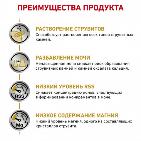 Royal Canin Urinary S/O LP34 для кошек при лечении и профилактике мочекаменной болезни - 1,5 кг