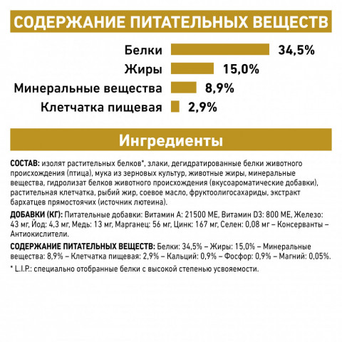Royal Canin Urinary S/O LP34 для кошек при лечении и профилактике мочекаменной болезни - 1,5 кг